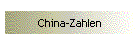 China-Zahlen