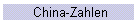 China-Zahlen